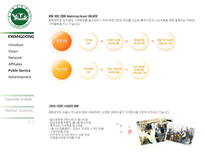 [IDENTITYDESIGN] 광동제약의 IDENTITY DESIGN 분석 및 제안-7