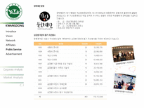 [IDENTITYDESIGN] 광동제약의 IDENTITY DESIGN 분석 및 제안-8