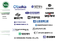 [IDENTITYDESIGN] 광동제약의 IDENTITY DESIGN 분석 및 제안-13