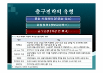 [국제금융] 출구전략의 이해와 분석-4