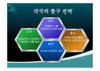 [국제금융] 출구전략의 이해와 분석-5