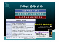[국제금융] 출구전략의 이해와 분석-7