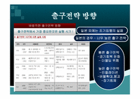 [국제금융] 출구전략의 이해와 분석-12