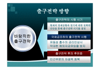 [국제금융] 출구전략의 이해와 분석-13