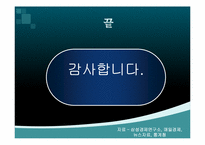 [국제금융] 출구전략의 이해와 분석-15