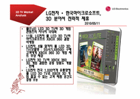 [글로벌전략경영] LG INFINIA 3D TV의 마케팅 전략-5