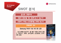 [글로벌전략경영] LG INFINIA 3D TV의 마케팅 전략-11