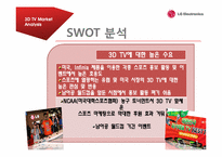 [글로벌전략경영] LG INFINIA 3D TV의 마케팅 전략-13