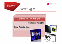 [글로벌전략경영] LG INFINIA 3D TV의 마케팅 전략-15