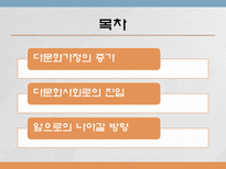 [국제통상학] 국제결혼의 증가와 한국내 에서의 인식-2