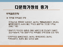 [국제통상학] 국제결혼의 증가와 한국내 에서의 인식-7