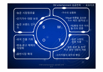 [기업과경영의이해] SM엔터테인먼트의 성공 전략(음원 판매와 글로벌화를 중심으로)-5