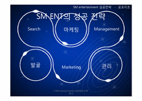 [기업과경영의이해] SM엔터테인먼트의 성공 전략(음원 판매와 글로벌화를 중심으로)-6