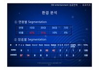 [기업과경영의이해] SM엔터테인먼트의 성공 전략(음원 판매와 글로벌화를 중심으로)-9