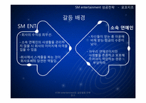 [기업과경영의이해] SM엔터테인먼트의 성공 전략(음원 판매와 글로벌화를 중심으로)-20