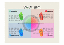 [마케팅] GS25의 마케팅 전략 분석-13