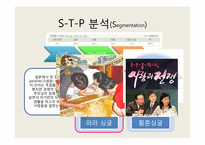 [마케팅] GS25의 마케팅 전략 분석-14