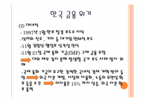 [국제금융론] 한국의 금융위기와 그리스의 재정위기에 관한 고찰-6