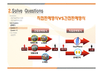 [생산관리] 공급사슬관리(SCM)-11