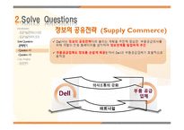 [생산관리] 공급사슬관리(SCM)-14