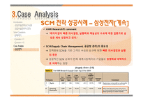 [생산관리] 공급사슬관리(SCM)-19