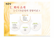 [마케팅관리] 국순당 백세주의 실제 마케팅 사례와 향후 전략-3