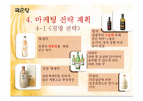 [마케팅관리] 국순당 백세주의 실제 마케팅 사례와 향후 전략-9