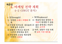 [마케팅관리] 국순당 백세주의 실제 마케팅 사례와 향후 전략-10