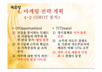 [마케팅관리] 국순당 백세주의 실제 마케팅 사례와 향후 전략-11