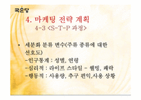 [마케팅관리] 국순당 백세주의 실제 마케팅 사례와 향후 전략-12