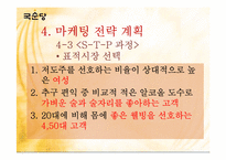 [마케팅관리] 국순당 백세주의 실제 마케팅 사례와 향후 전략-18