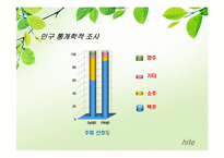 [소비자론] Hite(하이트)맥주의 성공 전략 마케팅 분석-10