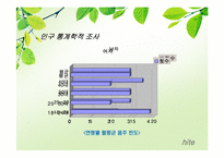 [소비자론] Hite(하이트)맥주의 성공 전략 마케팅 분석-12