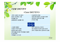[소비자론] Hite(하이트)맥주의 성공 전략 마케팅 분석-20