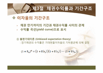 [투자론] 채권가격과 수익률-17