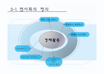 [컨벤션경영론] 한국 국제 네일 페어 분석을 통해 본 전시이벤트operation의 발전적 방향 제시-5