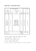 [식품안전경영] 막걸리 공정을 중심으로 한 사례 분석-10