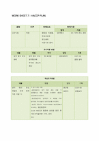 [식품안전경영] 막걸리 공정을 중심으로 한 사례 분석-11