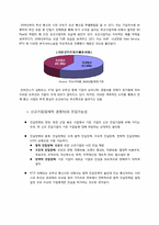 [경영분석] KT와 KTF의 합병 이후 변화와 성과-10