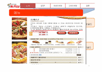 [마케팅전략] Mr.Pizza(미스터피자)의 마케팅 전략 분석-5