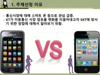 [마케팅조사] 통신사 시장점유율 변화를 위한 KT의 마케팅 조사-3