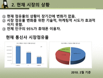 [마케팅조사] 통신사 시장점유율 변화를 위한 KT의 마케팅 조사-4