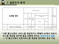 [마케팅조사] 통신사 시장점유율 변화를 위한 KT의 마케팅 조사-13