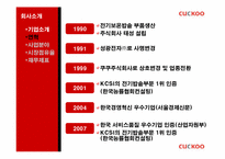 [마케팅전략] 쿠쿠(CUCKOO)홈시스의 성공 전략-7