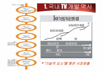 [마케팅관리] 한국 TV산업 발전의 환경적 요인 분석-3