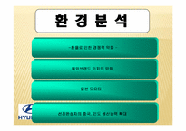 [글로벌마케팅] 세계화와 경제,정치환경(현대자동차를 중심으로)-8