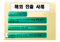 [글로벌마케팅] 세계화와 경제,정치환경(현대자동차를 중심으로)-11