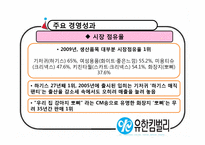 [경영학원론] 기업사례 분석(유한킴벌리 중심으로)-11