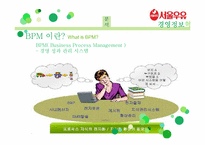 [경영정보시스템] 서울우유의 경영정보시스템 혁신 사례 분석-11