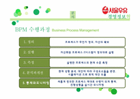 [경영정보시스템] 서울우유의 경영정보시스템 혁신 사례 분석-13